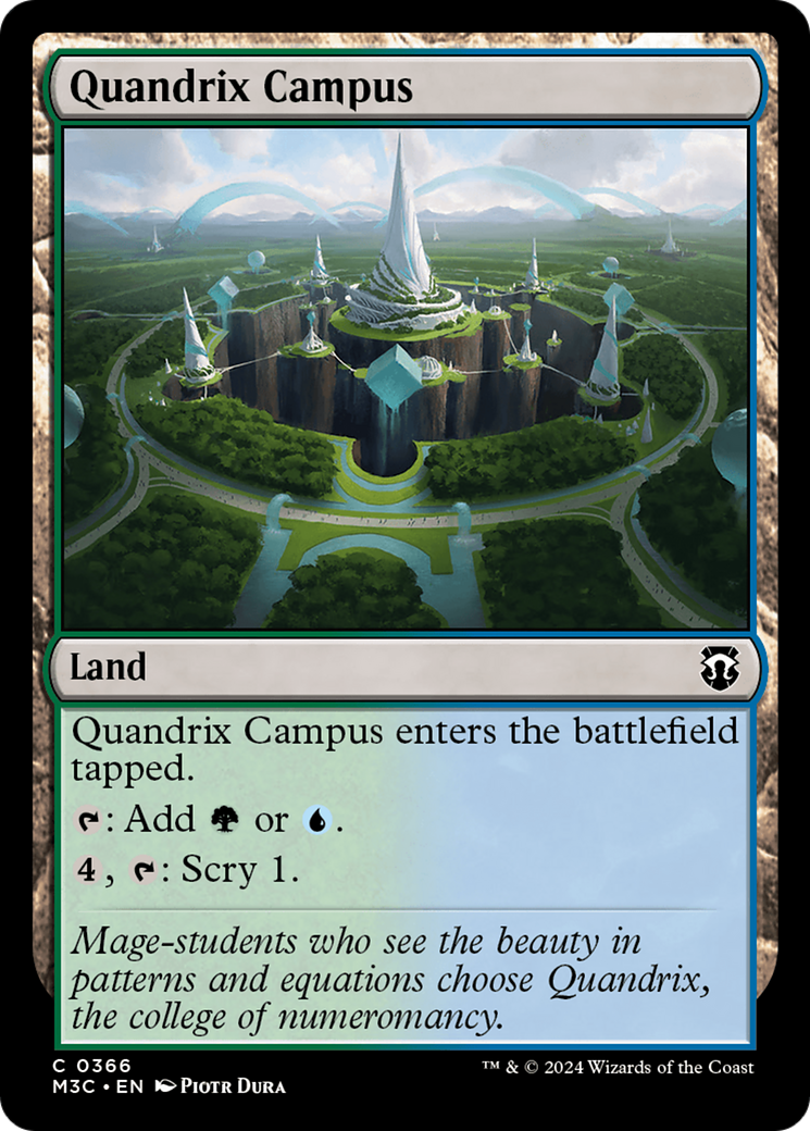 Quandrix Campus (Ripple Foil) [Modern Horizons 3 Commander] | Deep Dive Games St. Marys