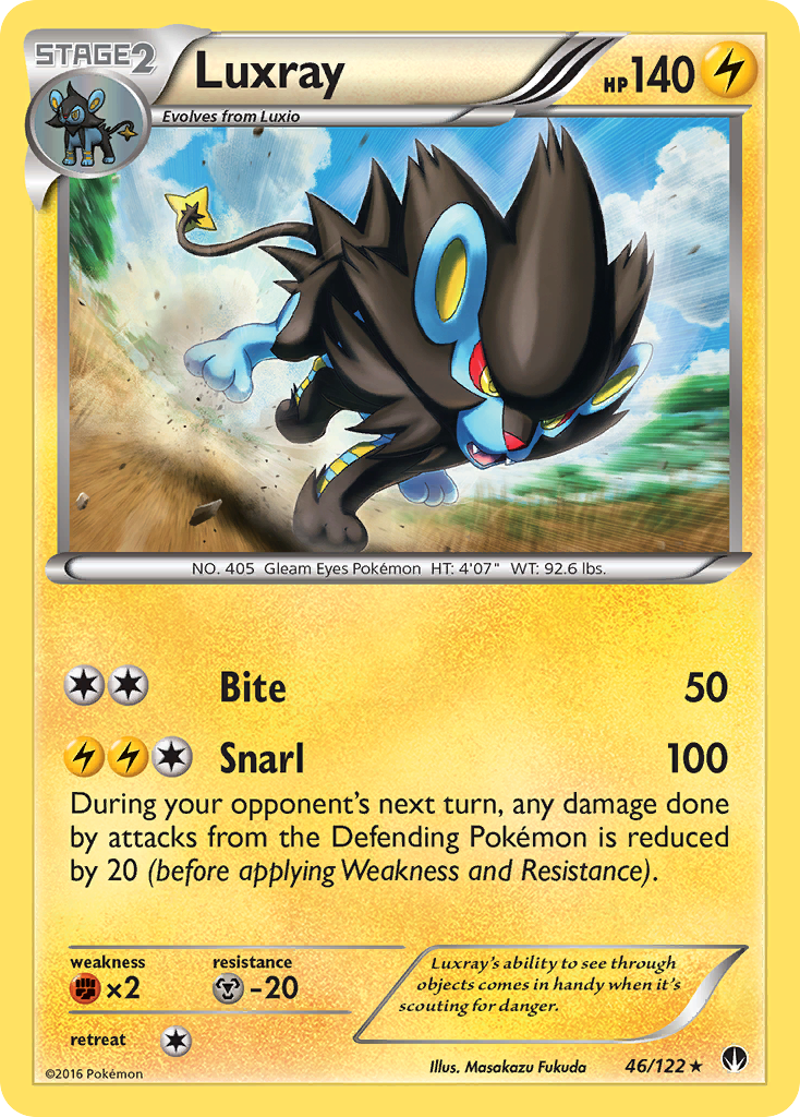 Luxray (46/122) [XY: BREAKpoint] | Deep Dive Games St. Marys