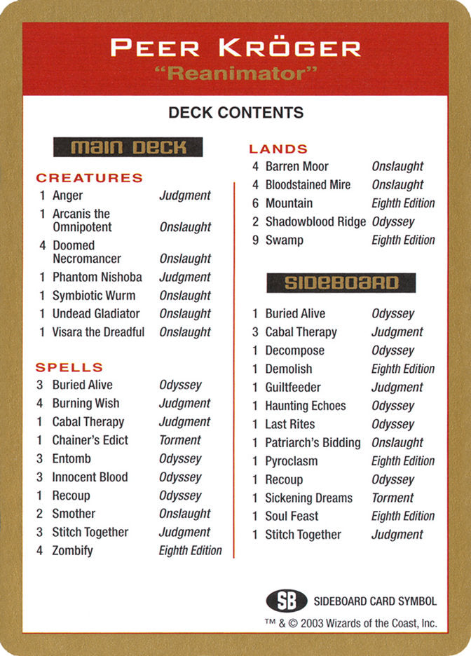 Peer Kroger Decklist [World Championship Decks 2003] | Deep Dive Games St. Marys