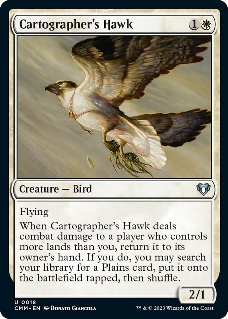 Cartographer's Hawk [Commander Masters] | Deep Dive Games St. Marys