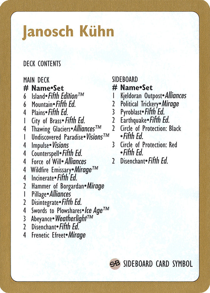 Janosch Kuhn Decklist 1997 [World Championship Decks 1997] | Deep Dive Games St. Marys