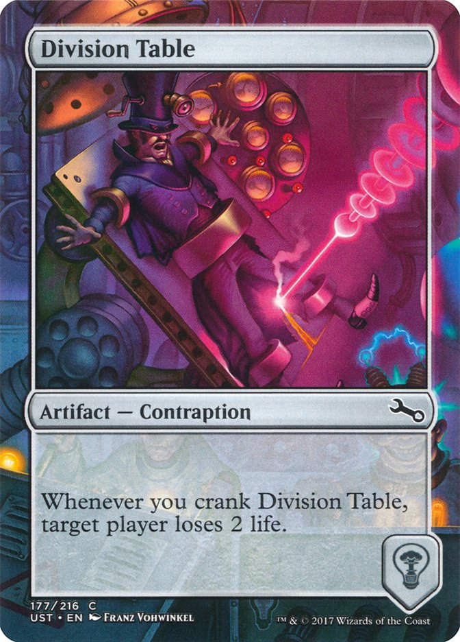 Division Table [Unstable] | Deep Dive Games St. Marys