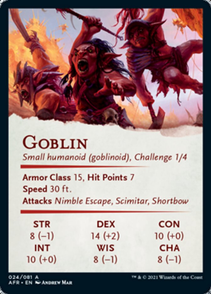 Goblin Art Card [Dungeons & Dragons: Adventures in the Forgotten Realms Art Series] | Deep Dive Games St. Marys